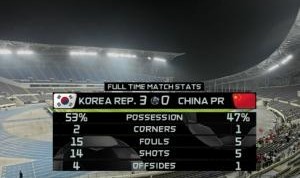 韩媒：中国队对韩国不进球纪录持续8年 18岁天才前锋毫无威胁