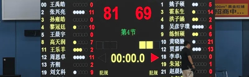 U21锦标赛：管子煜29分8篮板6助攻，广州青年队战胜河南