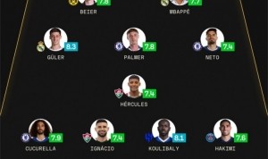 sofascore世俱杯八强战最佳阵：姆巴佩&amp;帕尔默领衔，多纳鲁马在列